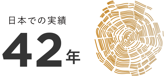 日本での実績42年